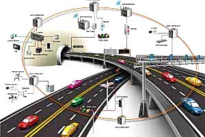 Plaka Tanıma Sistemleri 